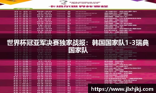 世界杯冠亚军决赛独家战报：韩国国家队1-3瑞典国家队